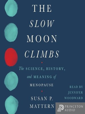 cover image of The Slow Moon Climbs